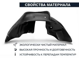 Подкрылок RENAULT Duster 2011-2015 (задний левый) Новлайн